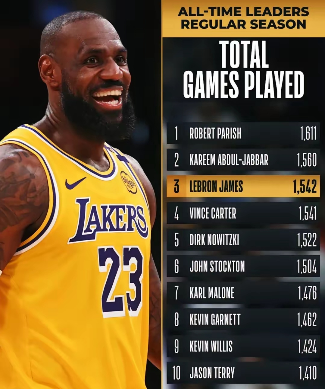 开云体育-瑞士队不断突破！，詹姆斯连续十场比赛得分超过重要助攻全场沸腾不已的简单介绍