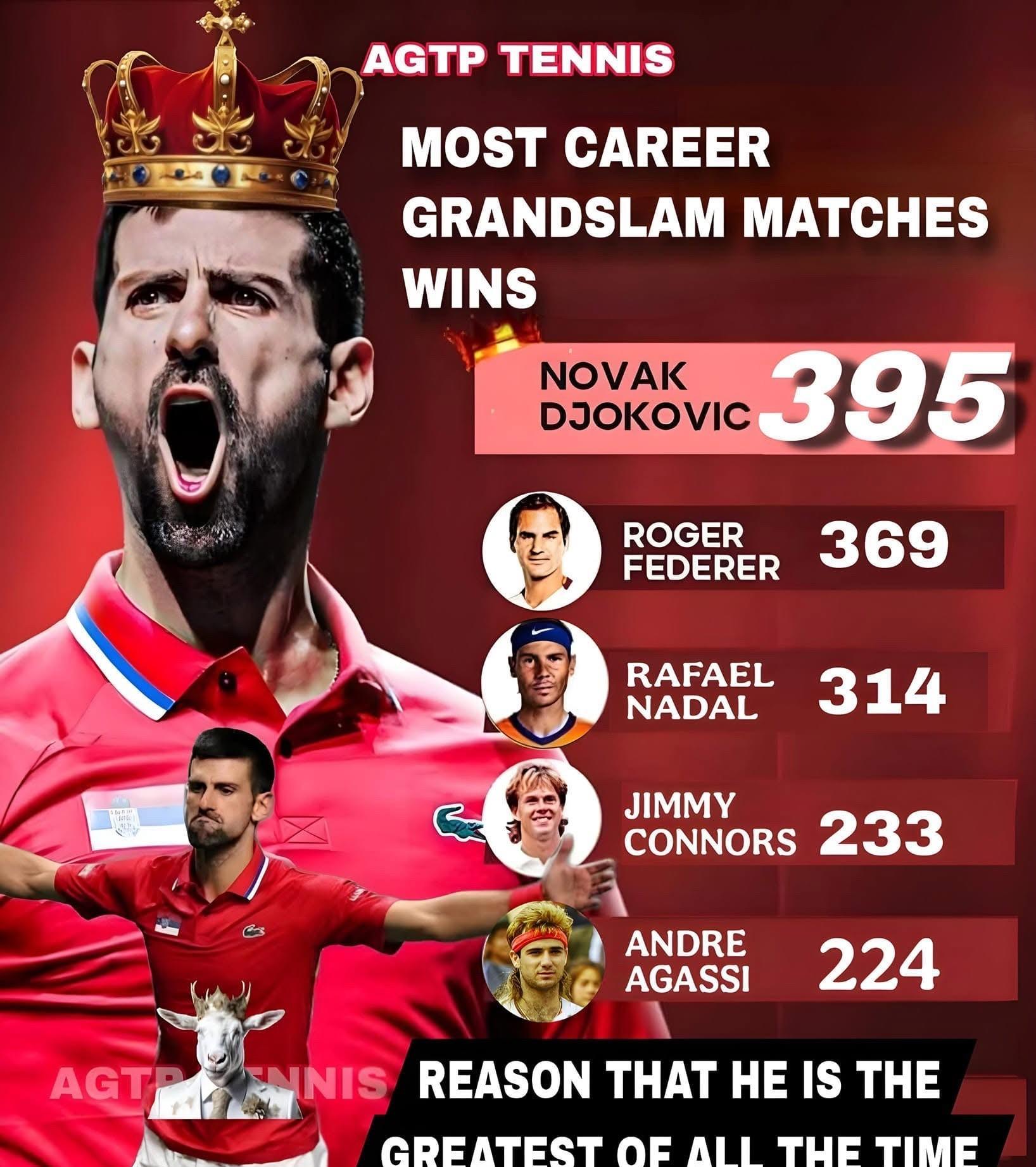 开云-德约科维奇在TES比赛中惊险取胜，精彩发挥引发热议！的简单介绍