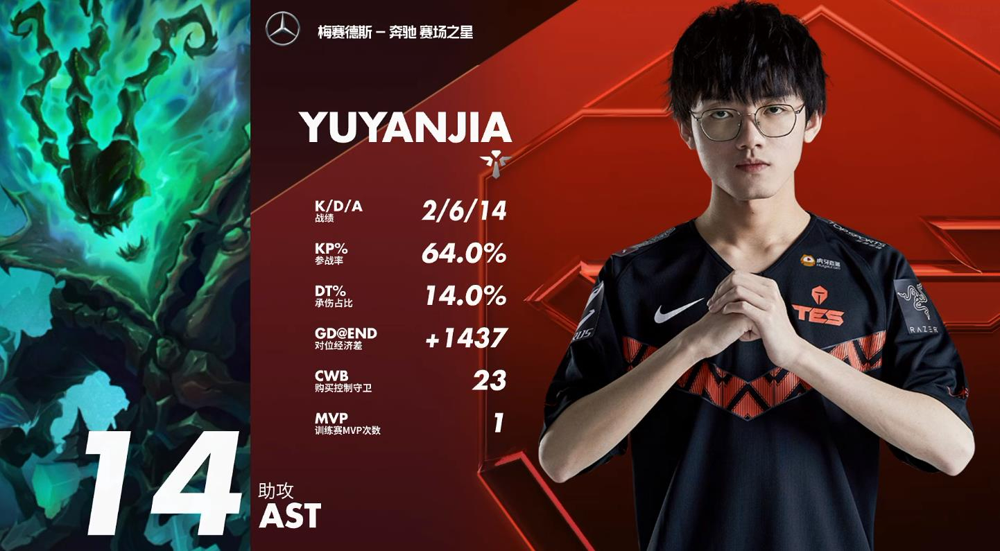 KAIYUN-Karsa回归赛场，精彩发挥首场状态亮眼，德国队观众沸腾！的简单介绍